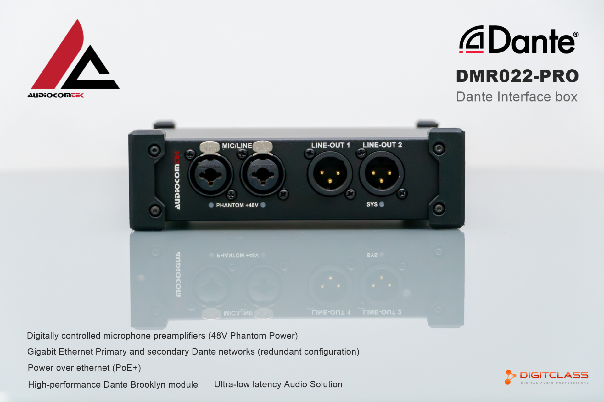 DMR022-PRO
