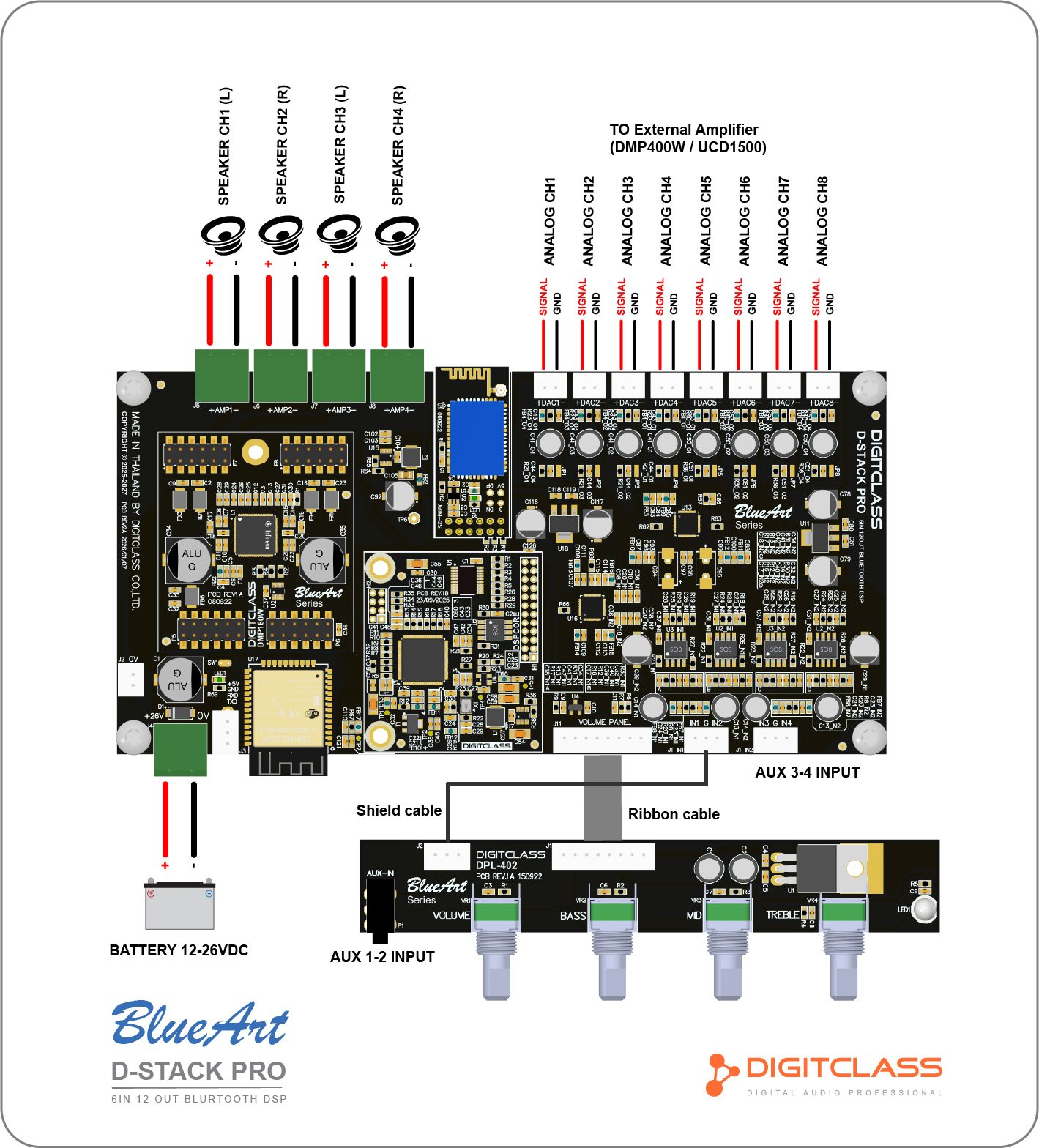BlueArt D-STACK PRO