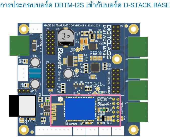 BlueArt DBTM-I2S