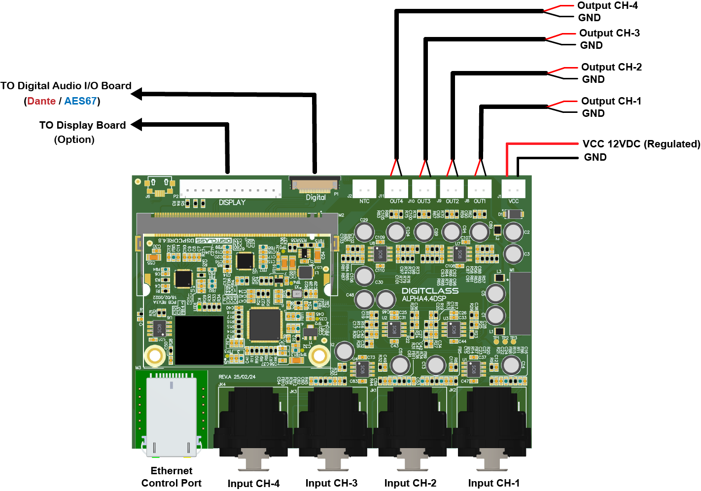 ALPHA4.4DSP