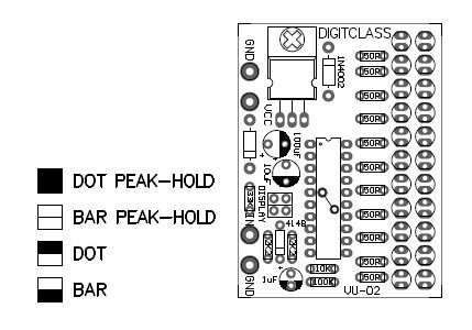 Digital Peak-Hold VU-Meter
