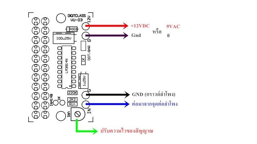 ไฟวิ่ง VU-Meter แบบธรรมดา